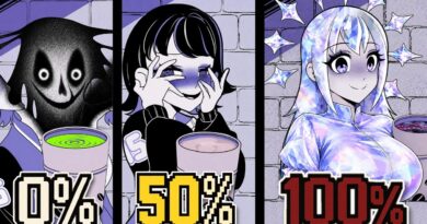 Aku MINUM 100% ANOMALI di Anomalous Coffee Machine